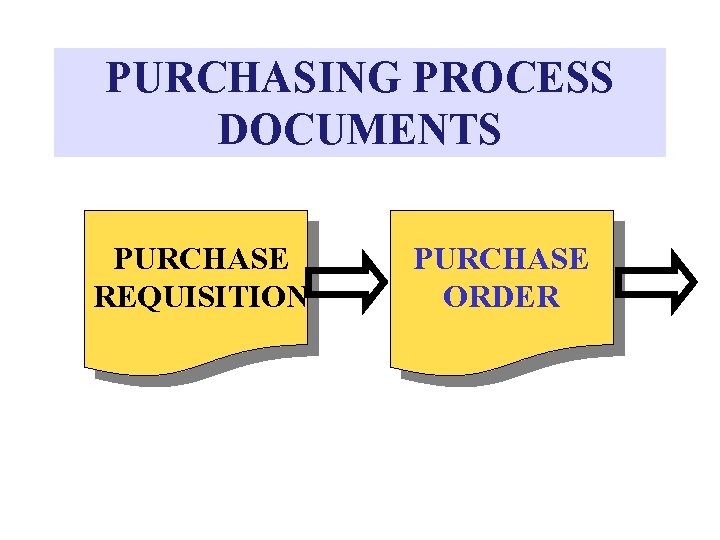 PURCHASING PROCESS DOCUMENTS PURCHASE REQUISITION PURCHASE ORDER 