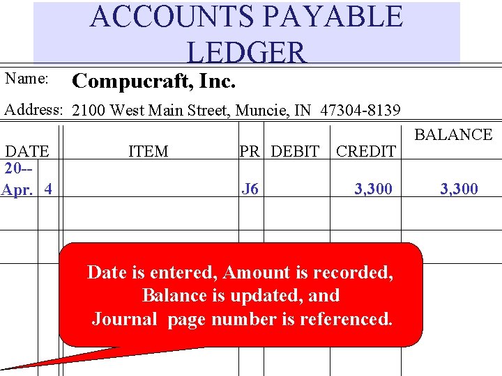 Name: ACCOUNTS PAYABLE LEDGER Compucraft, Inc. Address: 2100 West Main Street, Muncie, IN 47304