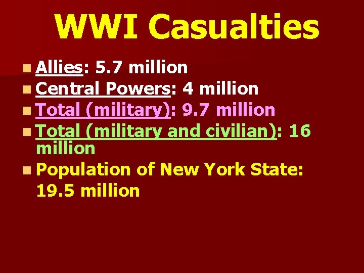 WWI Casualties n Allies: 5. 7 million n Central Powers: 4 million n Total