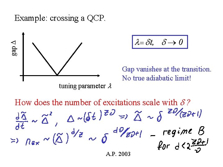 Example: crossing a QCP. gap t, 0 tuning parameter Gap vanishes at the transition.