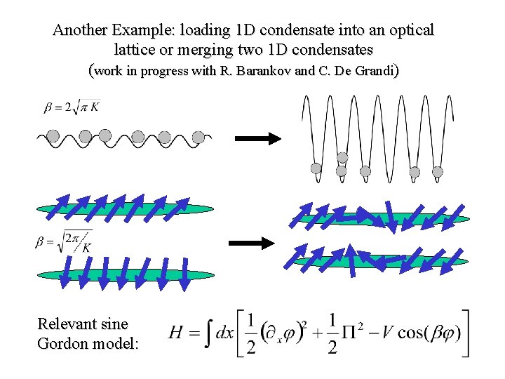 Another Example: loading 1 D condensate into an optical lattice or merging two 1