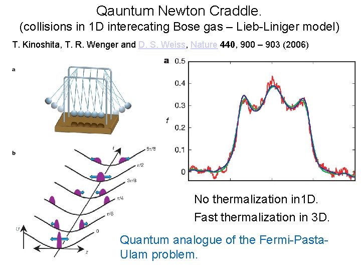 Qauntum Newton Craddle. (collisions in 1 D interecating Bose gas – Lieb-Liniger model) T.