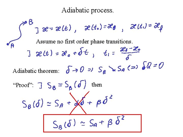 Adiabatic process. Assume no first order phase transitions. Adiabatic theorem: “Proof”: then 