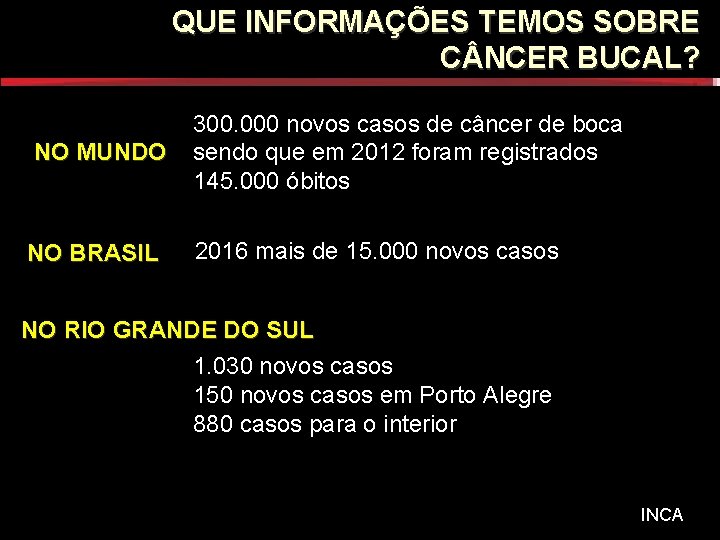 QUE INFORMAÇÕES TEMOS SOBRE C NCER BUCAL? NO MUNDO 300. 000 novos casos de QUE INFORMAÇÕES TEMOS SOBRE C NCER BUCAL? NO MUNDO 300. 000 novos casos de