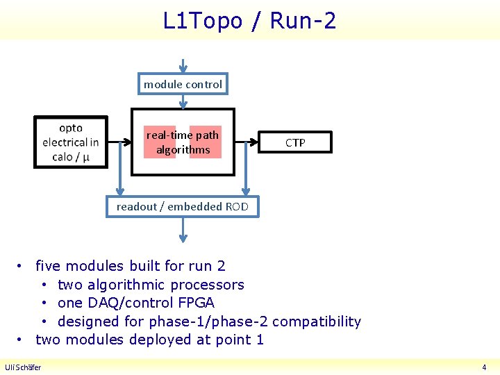 L 1 Topo / Run-2 module control real-time path algorithms CTP readout / embedded