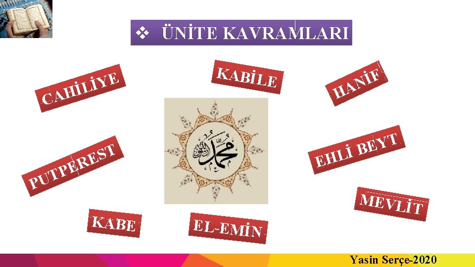 v ÜNİTE KAVRAMLARI E Y İ L İ H CA KABİL E T S