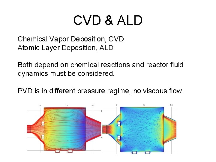 CVD & ALD Chemical Vapor Deposition, CVD Atomic Layer Deposition, ALD Both depend on