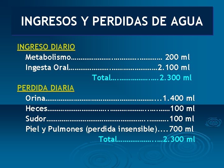 INGRESOS Y PERDIDAS DE AGUA INGRESO DIARIO Metabolismo………………… 200 ml Ingesta Oral………………… 2. 100