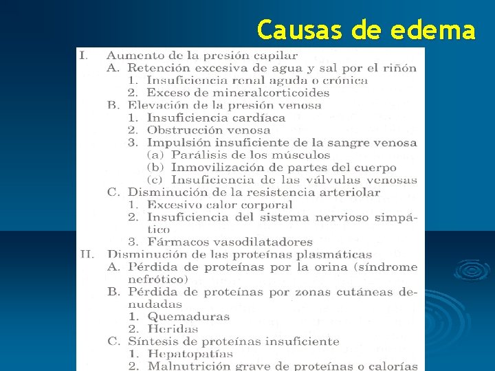 Causas de edema 