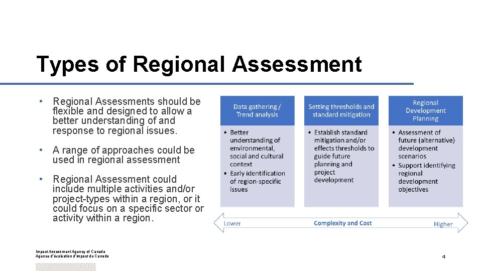 Types of Regional Assessment • Regional Assessments should be flexible and designed to allow