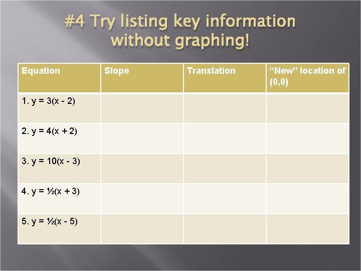 #4 Try listing key information without graphing! Equation 1. y = 3(x - 2)