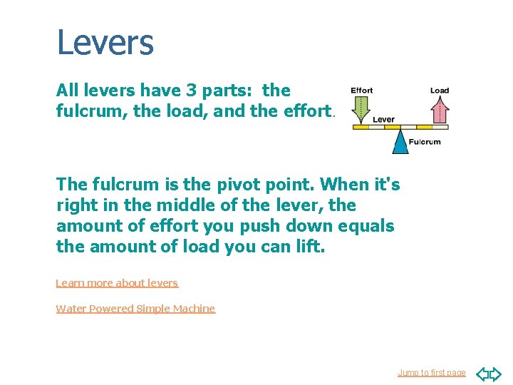 Levers All levers have 3 parts: the fulcrum, the load, and the effort. The