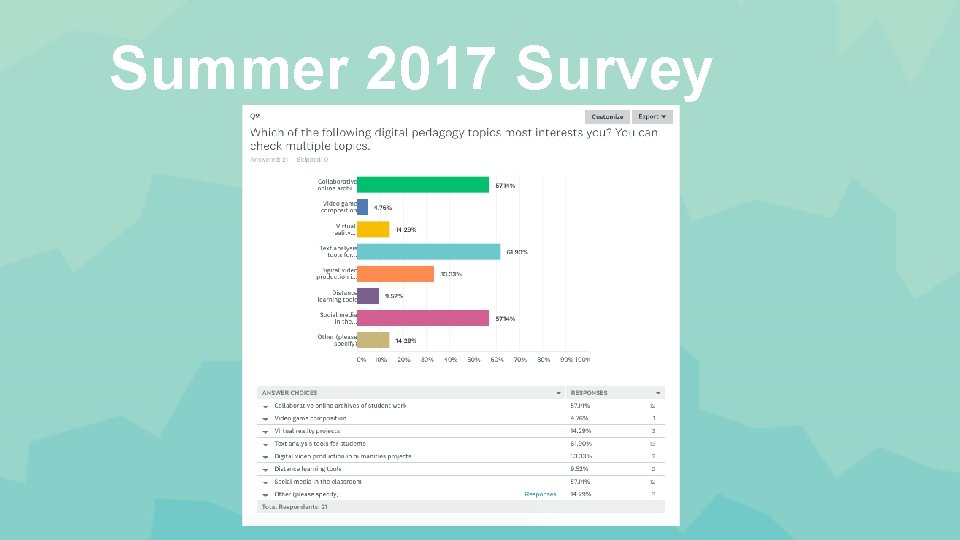 Summer 2017 Survey 