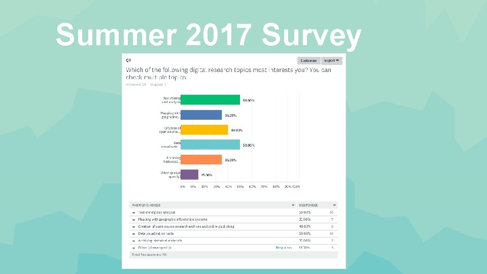 Summer 2017 Survey 