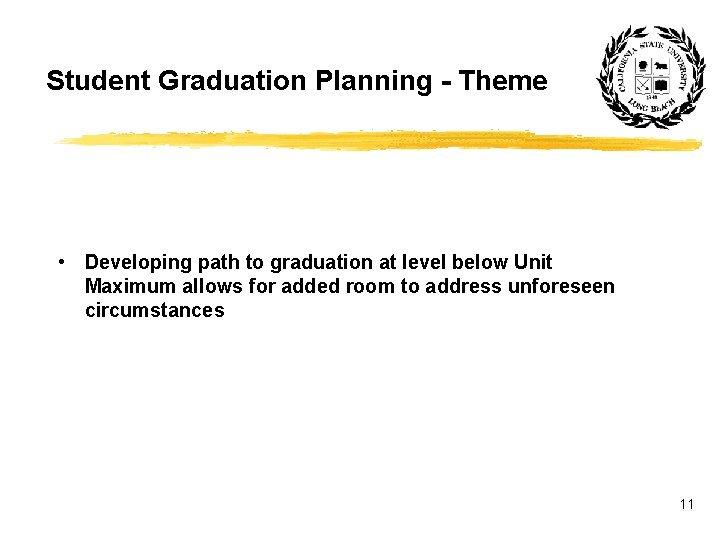Student Graduation Planning - Theme • Developing path to graduation at level below Unit