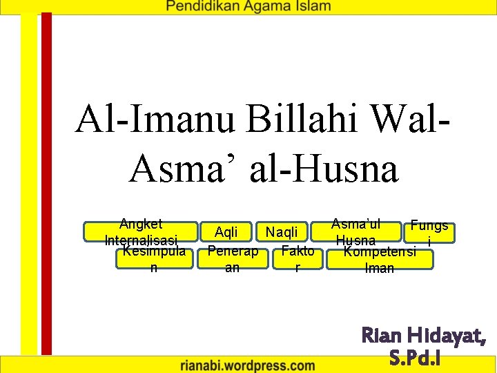 Al-Imanu Billahi Wal. Asma’ al-Husna Angket Internalisasi Kesimpula n Aqli Naqli Penerap Fakto an