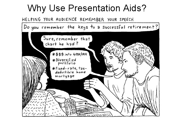 Why Use Presentation Aids? 