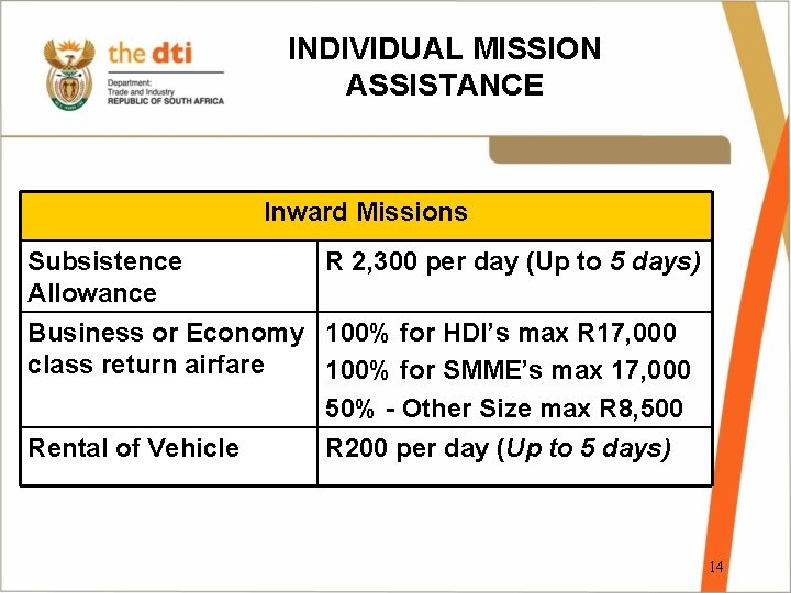 INDIVIDUAL MISSION ASSISTANCE Inward Missions Subsistence R 2, 300 per day (Up to 5