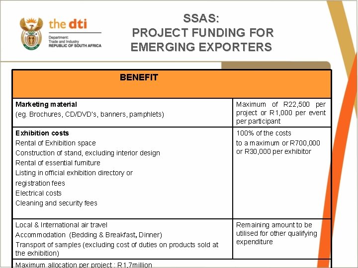 SSAS: PROJECT FUNDING FOR EMERGING EXPORTERS BENEFIT Marketing material (eg. Brochures, CD/DVD’s, banners, pamphlets)