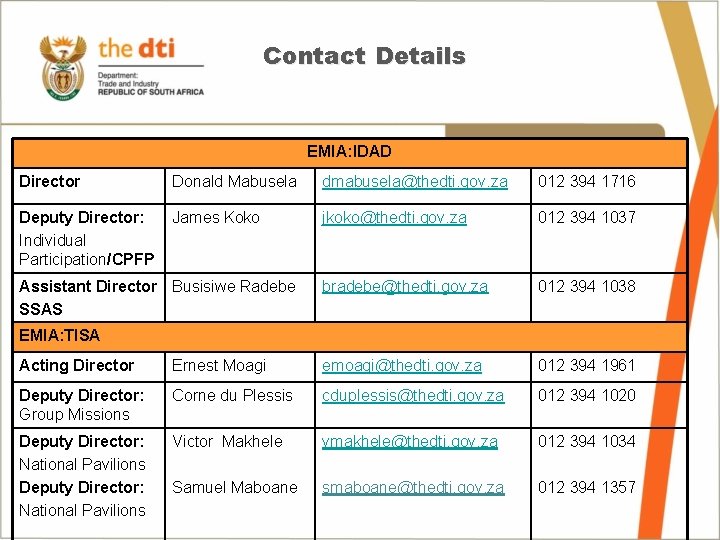 Contact Details EMIA: IDAD Director Donald Mabusela dmabusela@thedti. gov. za 012 394 1716 Deputy