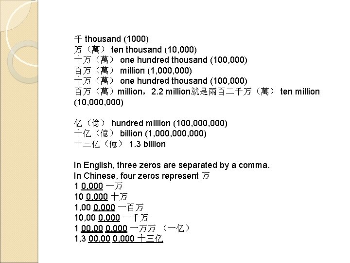 千 thousand (1000) 万（萬） ten thousand (10, 000) 十万（萬） one hundred thousand (100, 000)