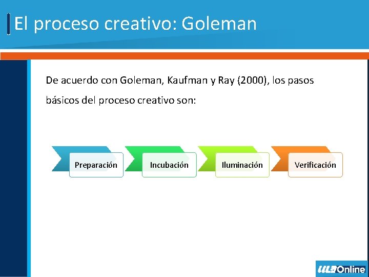 El proceso creativo: Goleman De acuerdo con Goleman, Kaufman y Ray (2000), los pasos