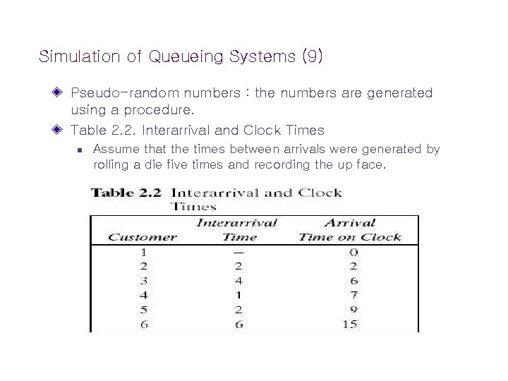 Simulation of Queueing Systems (9) Pseudo-random numbers : the numbers are generated using a