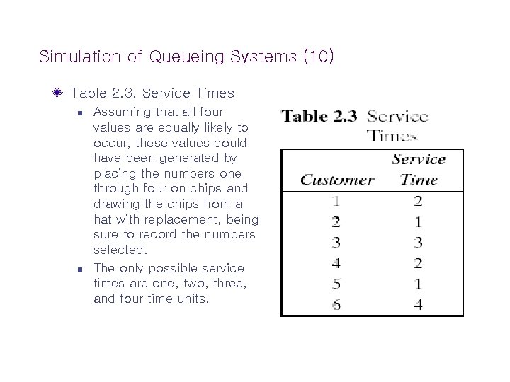 Simulation of Queueing Systems (10) Table 2. 3. Service Times n n Assuming that