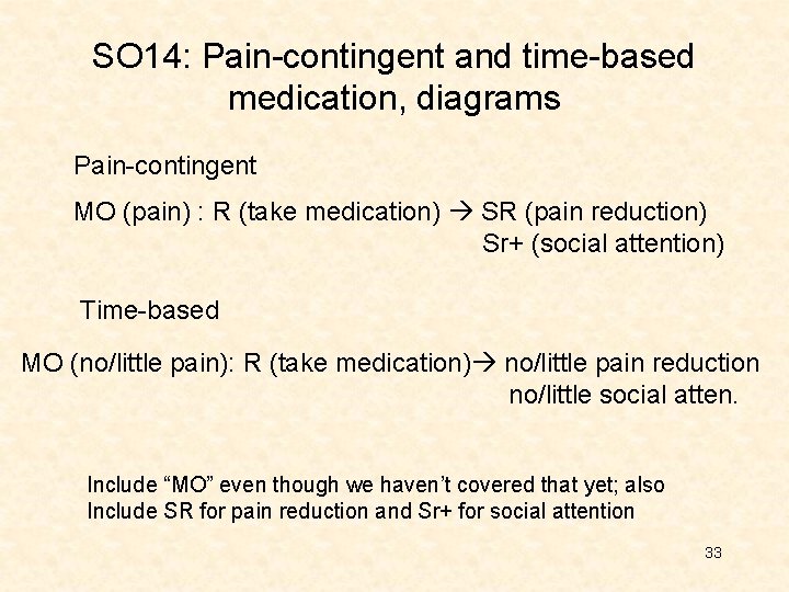 SO 14: Pain-contingent and time-based medication, diagrams Pain-contingent MO (pain) : R (take medication) SO 14: Pain-contingent and time-based medication, diagrams Pain-contingent MO (pain) : R (take medication)