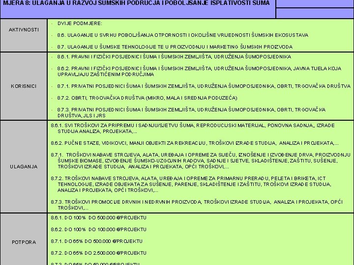 MJERA 8: ULAGANJA U RAZVOJ ŠUMSKIH PODRUČJA I POBOLJŠANJE ISPLATIVOSTI ŠUMA • DVIJE PODMJERE: