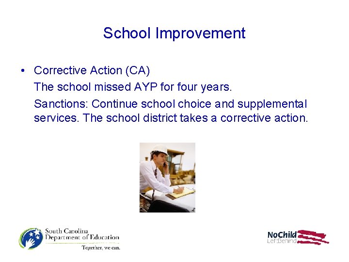 School Improvement • Corrective Action (CA) The school missed AYP for four years. Sanctions: