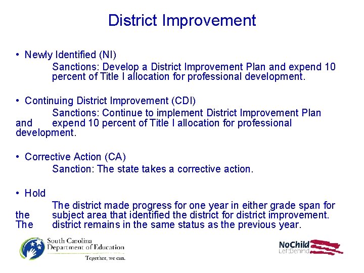 District Improvement • Newly Identified (NI) Sanctions: Develop a District Improvement Plan and expend