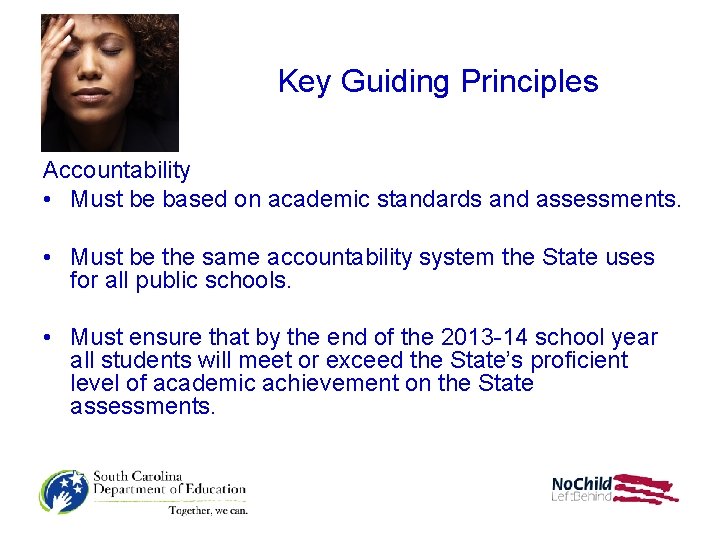 Key Guiding Principles Accountability • Must be based on academic standards and assessments. •