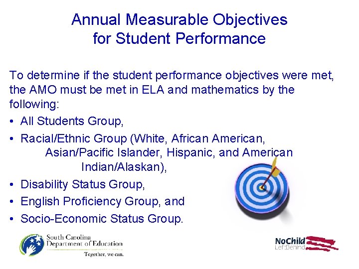 Annual Measurable Objectives for Student Performance To determine if the student performance objectives were
