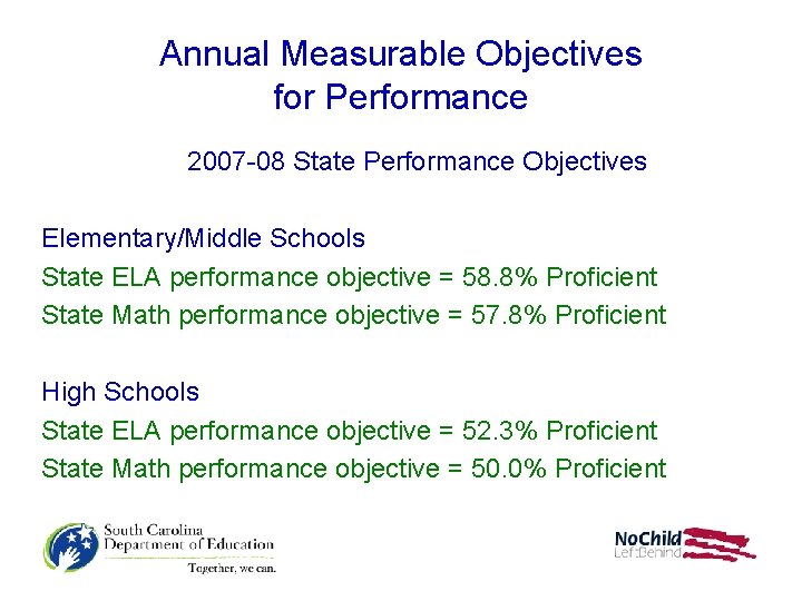 Annual Measurable Objectives for Performance 2007 -08 State Performance Objectives Elementary/Middle Schools State ELA