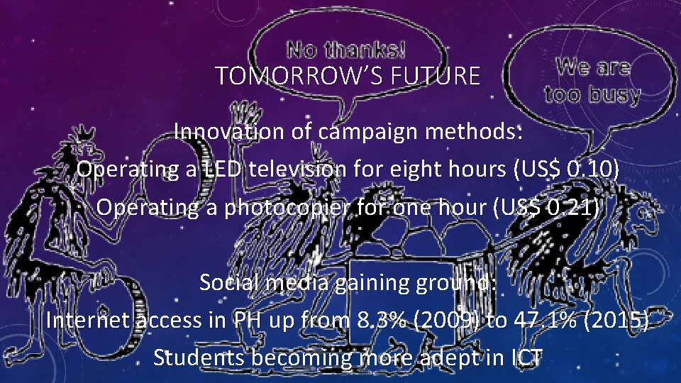 TOMORROW’S FUTURE Innovation of campaign methods: Operating a LED television for eight hours (US$