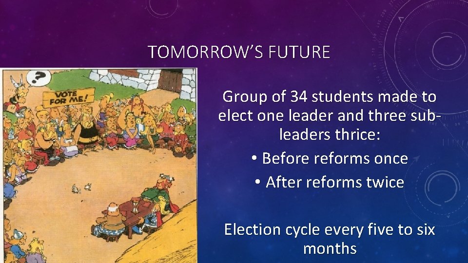 TOMORROW’S FUTURE Group of 34 students made to elect one leader and three subleaders