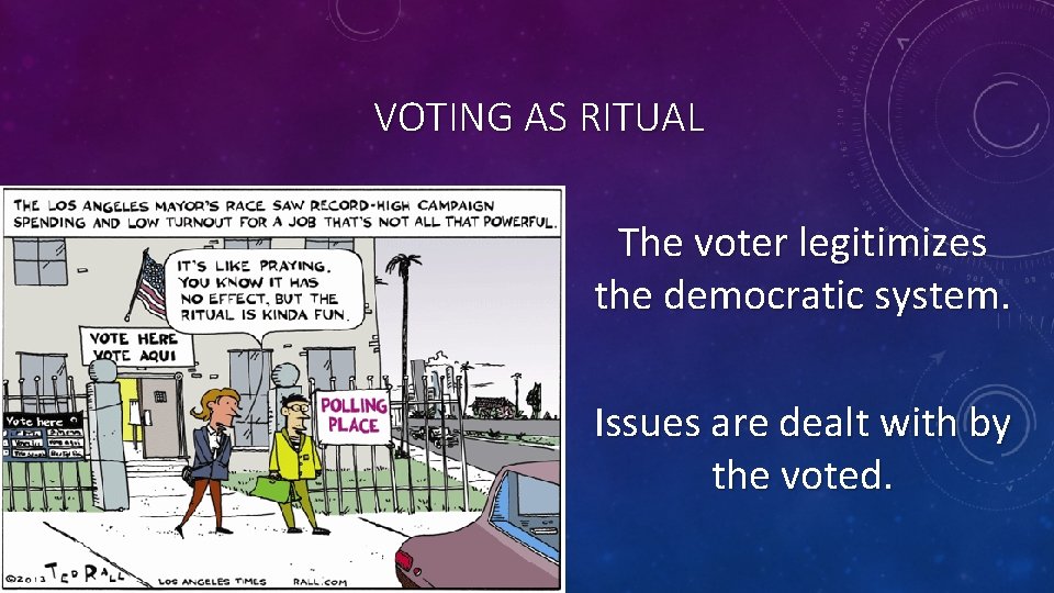 VOTING AS RITUAL The voter legitimizes the democratic system. Issues are dealt with by