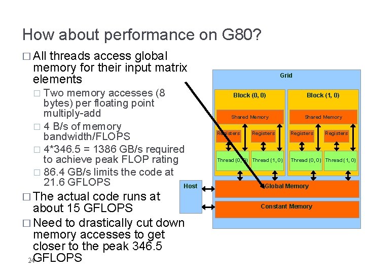 How about performance on G 80? � All threads access global memory for their