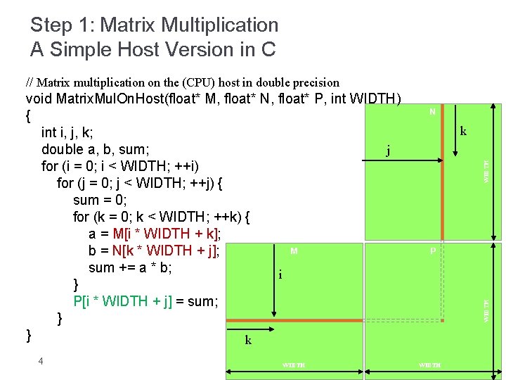 Step 1: Matrix Multiplication A Simple Host Version in C // Matrix multiplication on