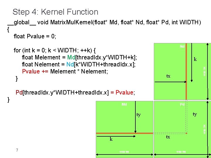 Step 4: Kernel Function __global__ void Matrix. Mul. Kernel(float* Md, float* Nd, float* Pd,