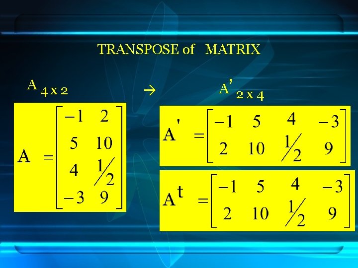 TRANSPOSE of MATRIX A 4 x 2 A’ 2 x 4 