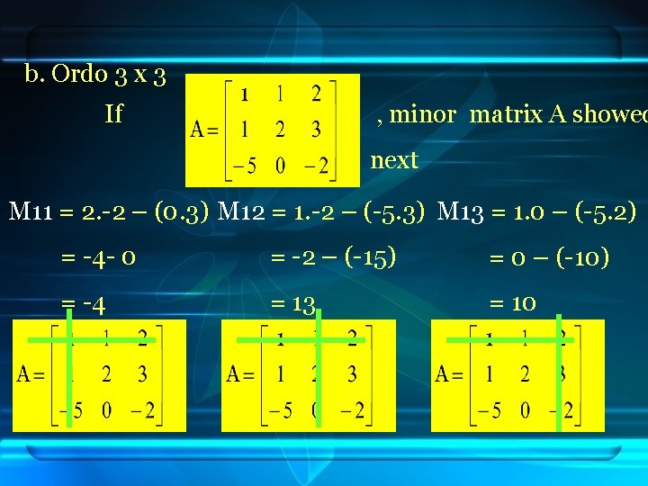 b. Ordo 3 x 3 If , minor matrix A showed next M 11
