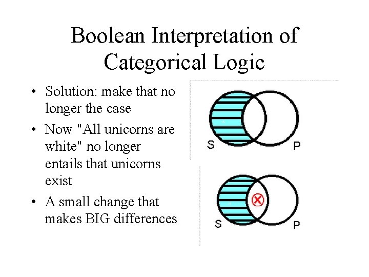 Boolean Interpretation of Categorical Logic • Solution: make that no longer the case •