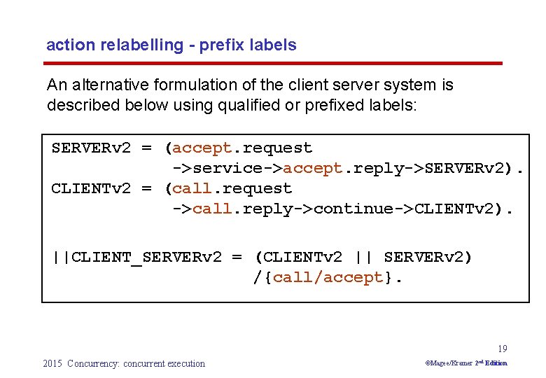 action relabelling - prefix labels An alternative formulation of the client server system is