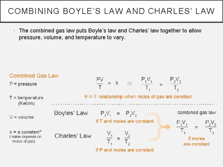 COMBINING BOYLE’S LAW AND CHARLES’ LAW • The combined gas law puts Boyle’s law