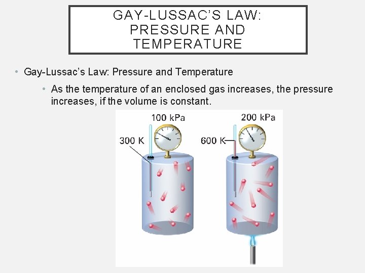 GAY-LUSSAC’S LAW: PRESSURE AND TEMPERATURE • Gay-Lussac’s Law: Pressure and Temperature • As the