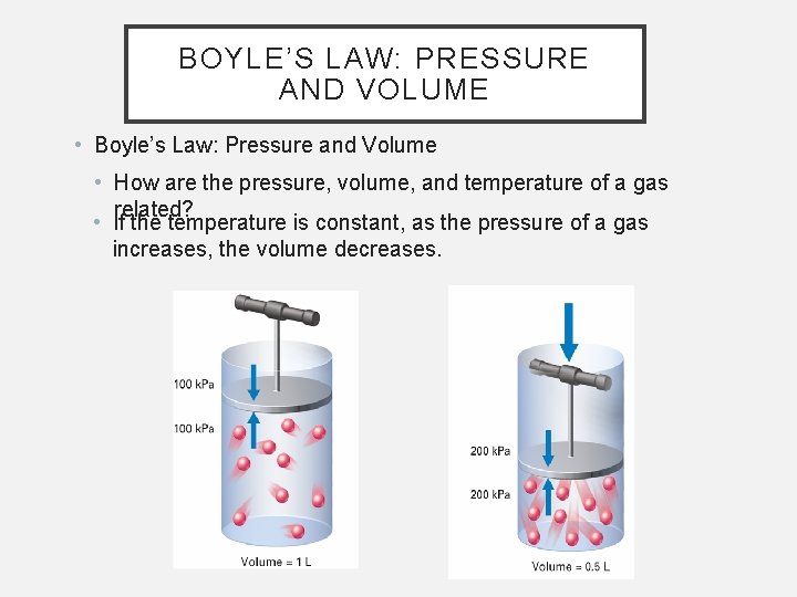 BOYLE’S LAW: PRESSURE AND VOLUME • Boyle’s Law: Pressure and Volume • How are