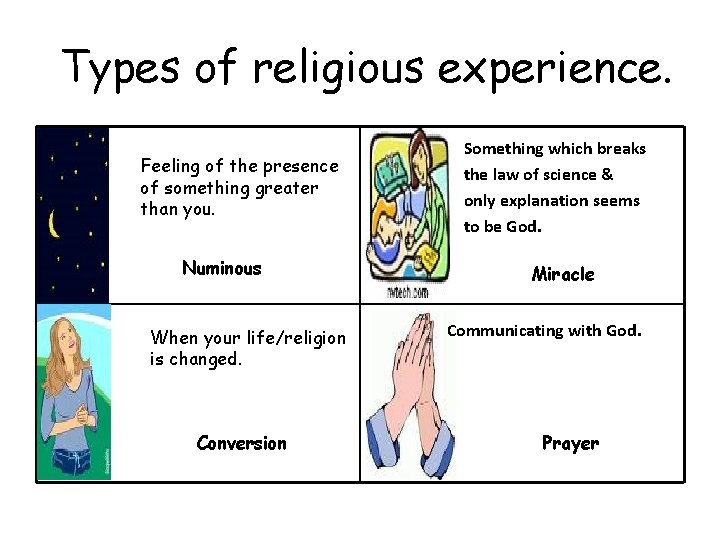 Types of religious experience. Feeling of the presence of something greater than you. Numinous