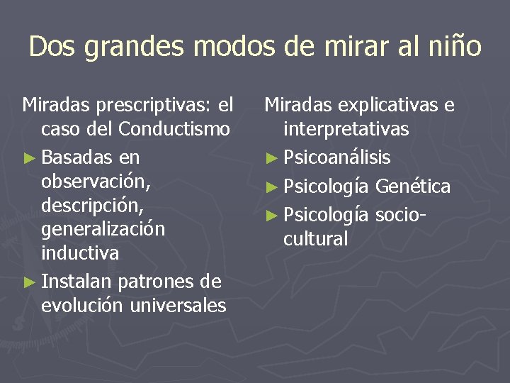 Dos grandes modos de mirar al niño Miradas prescriptivas: el caso del Conductismo ► Dos grandes modos de mirar al niño Miradas prescriptivas: el caso del Conductismo ►